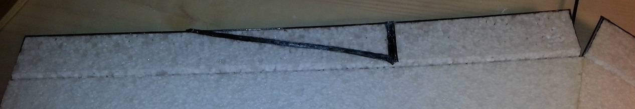 Renforts Ailerons